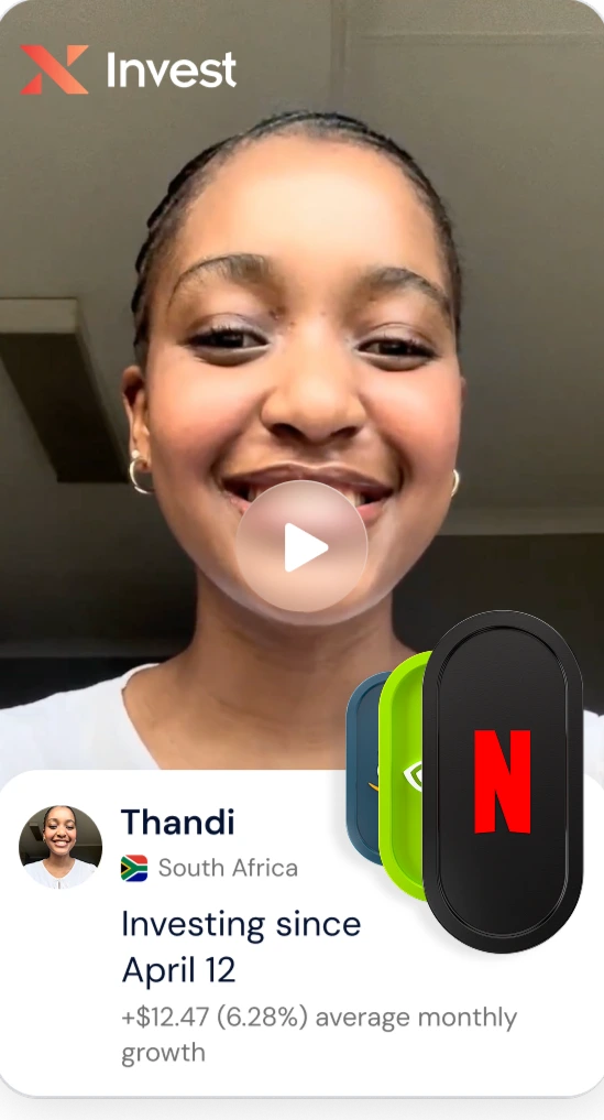 Thandi: Investing since April 12 +$12.47 (6.28%) average monthly growth