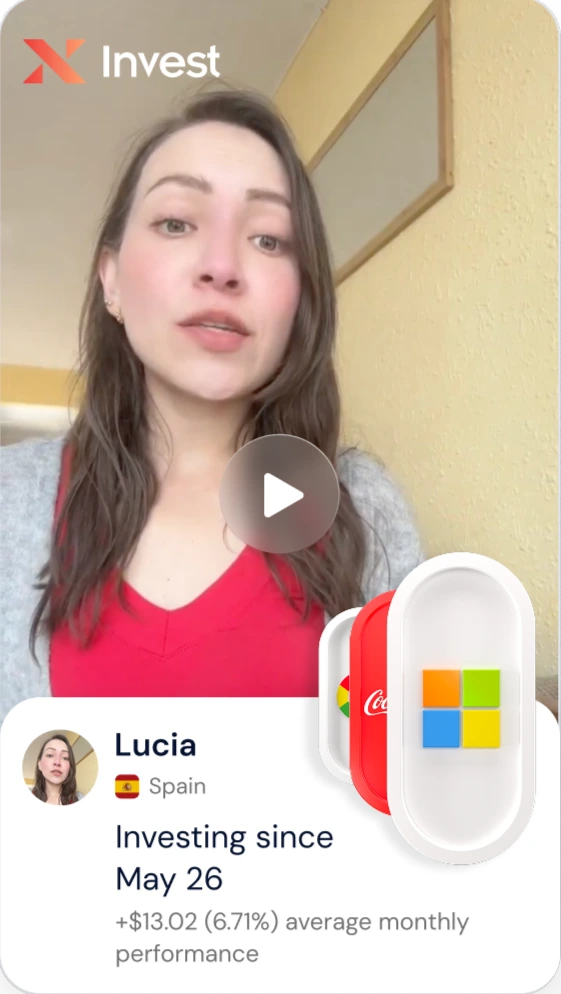 Lucia: Investing since May 26 +$13.02 (6.71%) average monthly performance